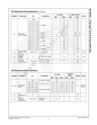 NC7SV02FHX Datasheet Page 7