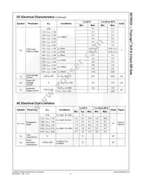 NC7SV32FHX Datasheet Page 7