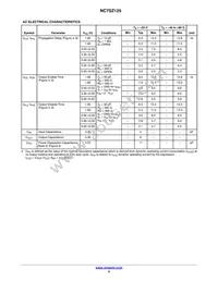 NC7SZ125P5 Datasheet Page 5
