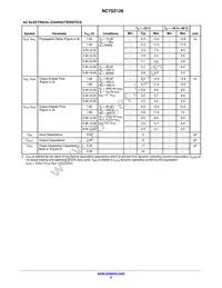 NC7SZ126P5 Datasheet Page 5