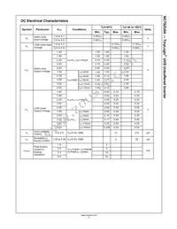 NC7SZU04M5 Datasheet Page 4
