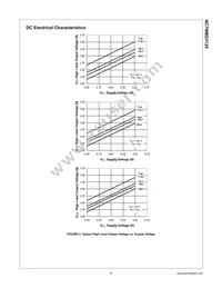 NC7WBD3125K8X Datasheet Page 6