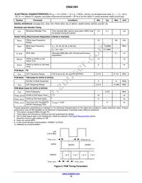 NCA-ONA10IVUCX Datasheet Page 10