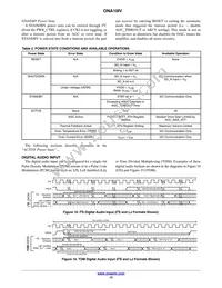 NCA-ONA10IVUCX Datasheet Page 15