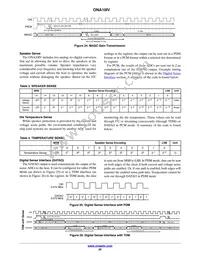 NCA-ONA10IVUCX Datasheet Page 20