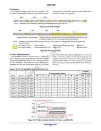 NCA-ONA10IVUCX Datasheet Page 21