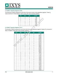 NCD2100MTR Datasheet Page 11