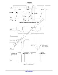 NCD57001DWR2G Datasheet Page 8