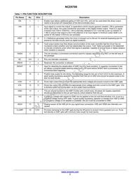 NCD5700DR2G Datasheet Page 3