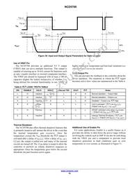 NCD5700DR2G Datasheet Page 16