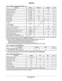 NCD5702DR2G Datasheet Page 4