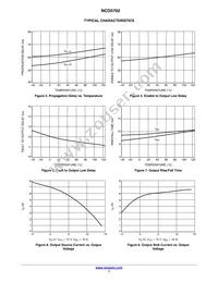 NCD5702DR2G Datasheet Page 7