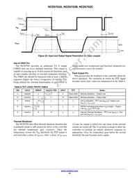 NCD5703CDR2G Datasheet Page 19