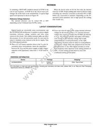 NCD9830DBR2G Datasheet Page 15