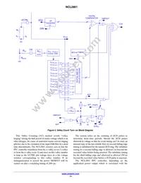 NCL2801CFADR2G Datasheet Page 14