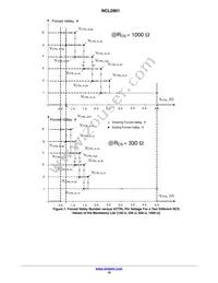 NCL2801CFADR2G Datasheet Page 18