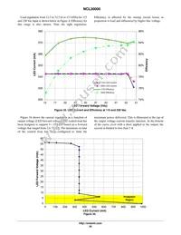 NCL30000DR2G Datasheet Page 20