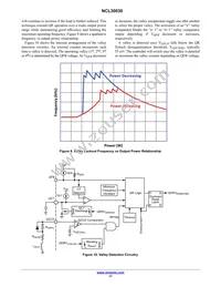 NCL30030B2DR2G Datasheet Page 17