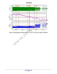 NCL30030B2DR2G Datasheet Page 19
