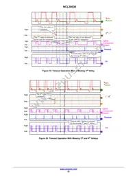 NCL30030B2DR2G Datasheet Page 22