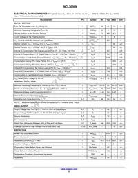 NCL30059BDR2G Datasheet Page 5