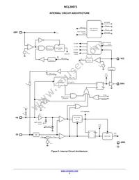 NCL30073SN065T1G Datasheet Page 3