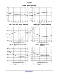 NCL30080BSNT1G Datasheet Page 10