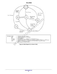 NCL30080BSNT1G Datasheet Page 23