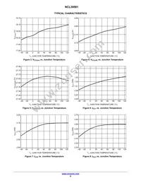 NCL30081BSNT1G Datasheet Page 8