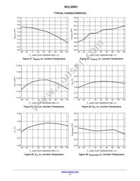 NCL30081BSNT1G Datasheet Page 11