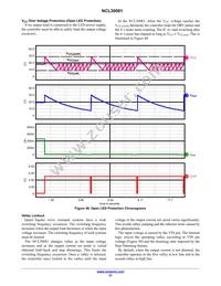 NCL30081BSNT1G Datasheet Page 21