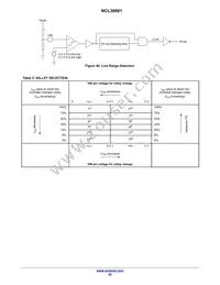 NCL30081BSNT1G Datasheet Page 22