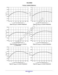 NCL30082B3DR2G Datasheet Page 15