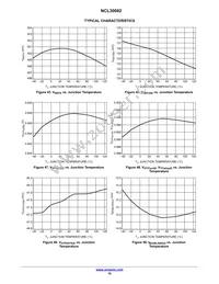 NCL30082B3DR2G Datasheet Page 16