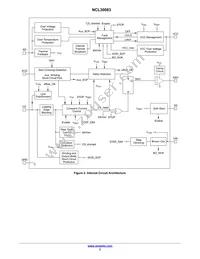 NCL30083BDMR2G Datasheet Page 3