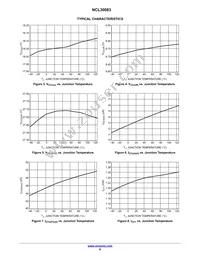 NCL30083BDMR2G Datasheet Page 8