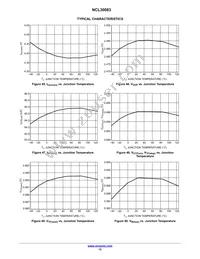 NCL30083BDMR2G Datasheet Page 15