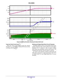 NCL30083BDMR2G Datasheet Page 19