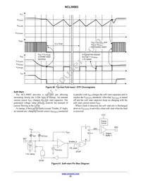 NCL30083BDMR2G Datasheet Page 23