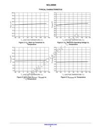 NCL30085BDR2G Datasheet Page 8