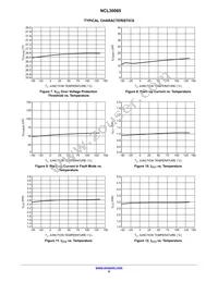 NCL30085BDR2G Datasheet Page 9