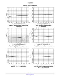 NCL30085BDR2G Datasheet Page 10