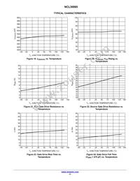 NCL30085BDR2G Datasheet Page 11