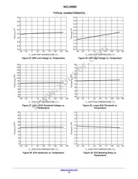 NCL30085BDR2G Datasheet Page 12