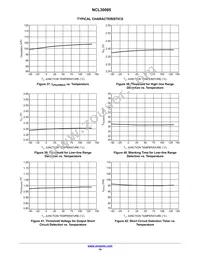 NCL30085BDR2G Datasheet Page 14