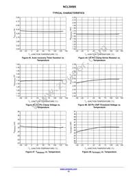 NCL30085BDR2G Datasheet Page 15