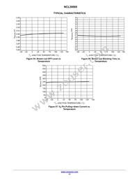 NCL30085BDR2G Datasheet Page 17