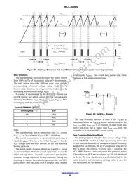 NCL30085BDR2G Datasheet Page 20