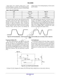 NCL30085BDR2G Datasheet Page 22