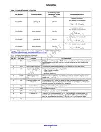 NCL30086BDR2G Datasheet Page 3